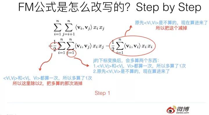 推荐系统