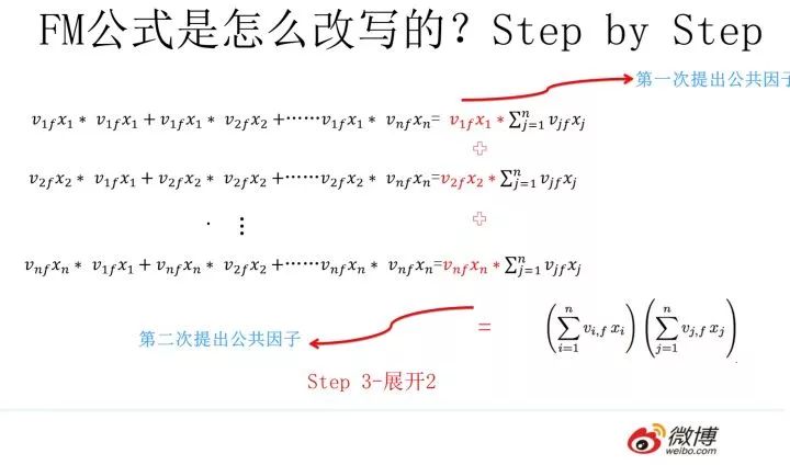 推荐系统