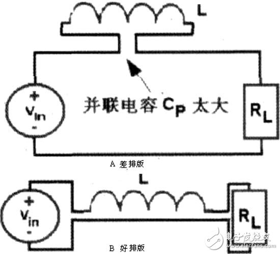 開關(guān)電源PCB排版技術(shù)規(guī)則及應(yīng)用