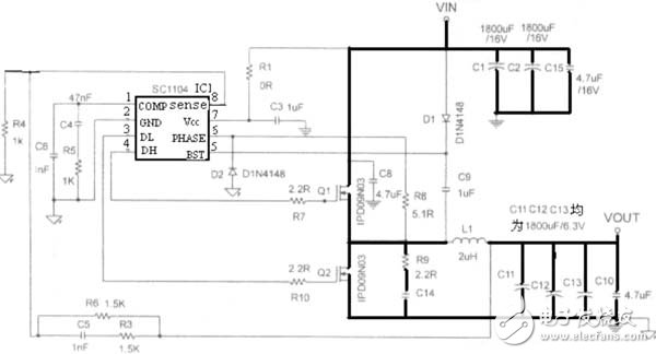 开关电源PCB排版技术规则及应用