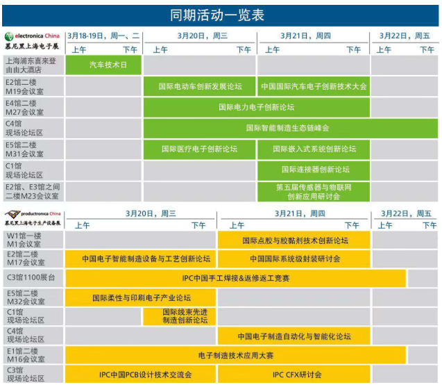 慕尼黑上海電子展倒計(jì)時(shí) 邀您共賞未來電子新科技，錯過就將再等一年！