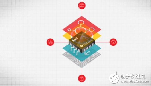 微型技术,影响全球:突破性TI BAW谐振器技术打造全新电子心跳