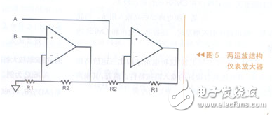 详解仪表放大器以及构建设计方案