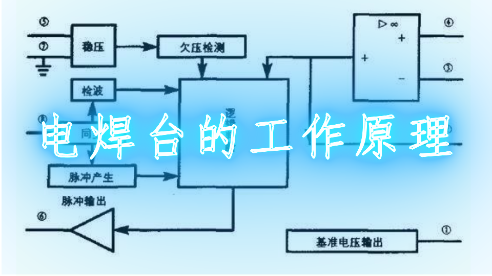 高频无铅焊台的工作原理高频无铅焊台的功能