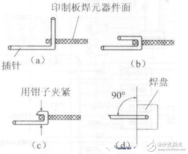 如何做一个固态继电器