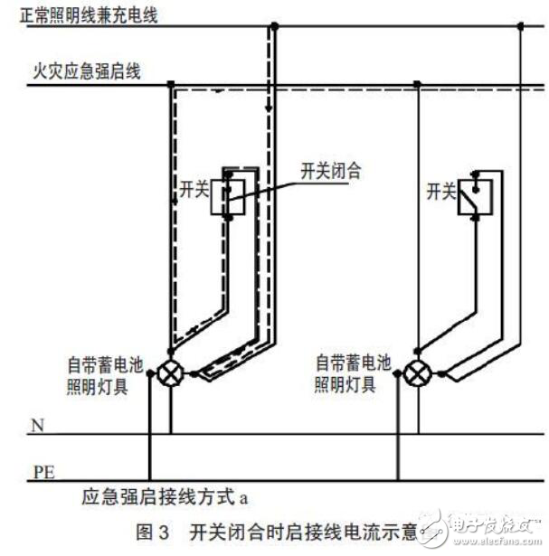 消防應(yīng)急照明強啟接線