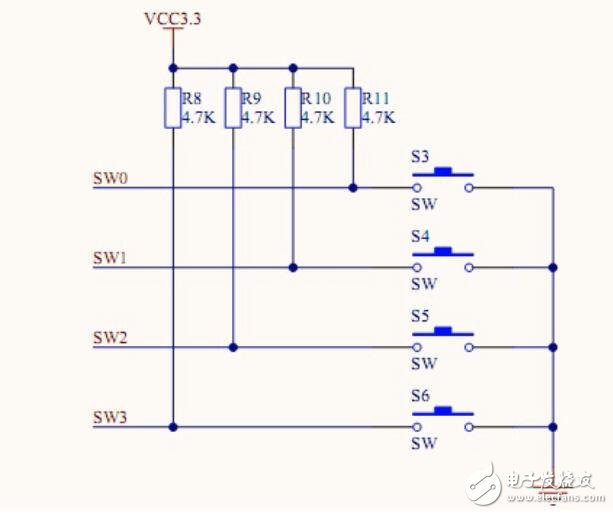 BJ-EPM240學(xué)習(xí)板之Johnson.計(jì)數(shù)器實(shí)驗(yàn)