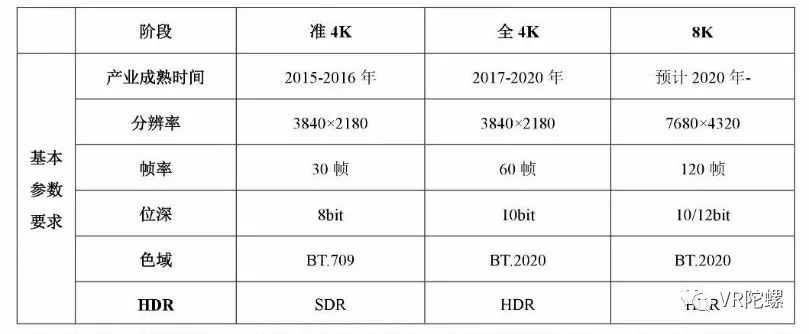 移动互联网