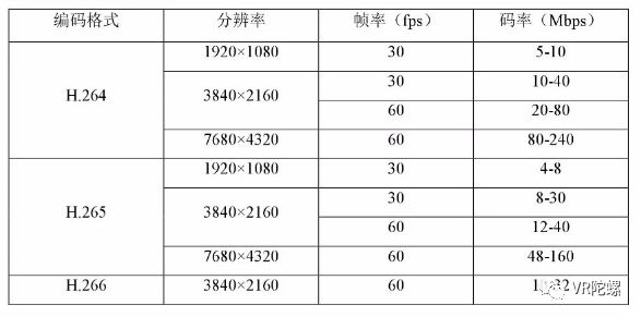 移动互联网