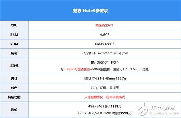 魅族Note9评测 千元市场的搅局者堪称一绝