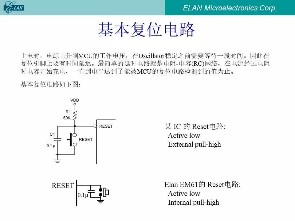 CMOS