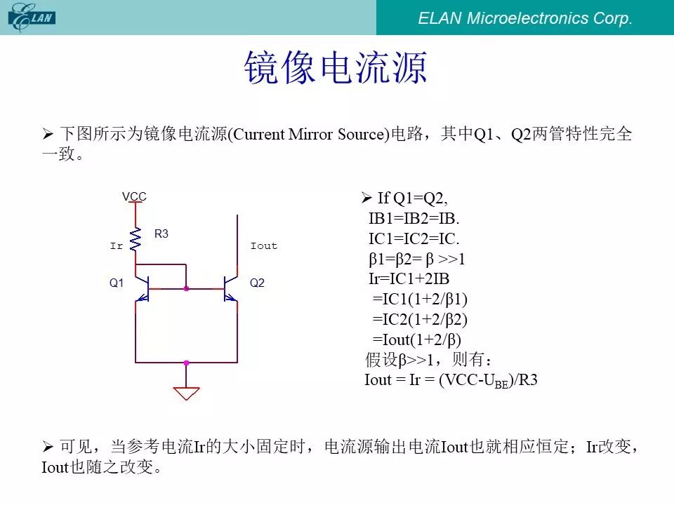 CMOS