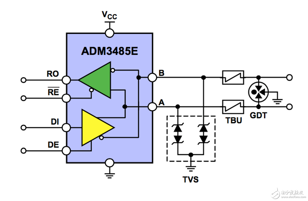 三种常用类型的RS-485端口的EMC设计方案
