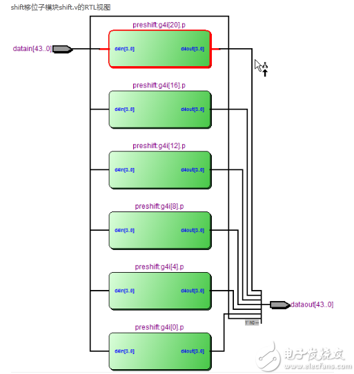 FPGA