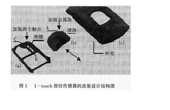 半导体指纹传感器启动与同步的改进设计