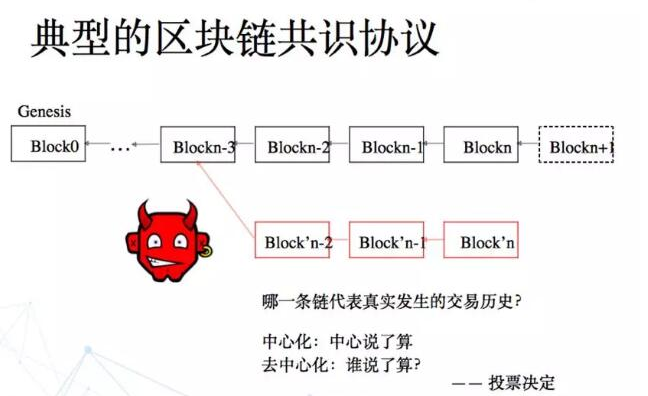 POW与POS共识机制的原理比较