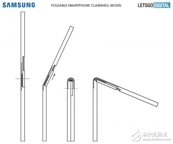 三星全新折叠屏专利曝光原理与华为matex折叠方案相似