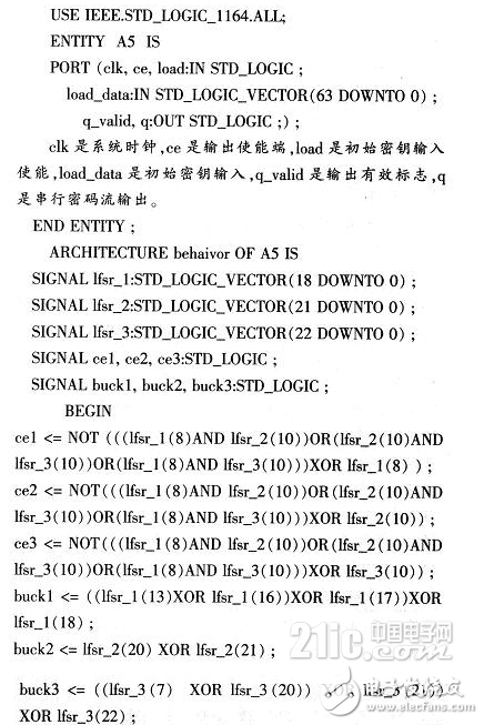 基于FPGA的加密算法設計方案詳解