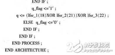 FPGA