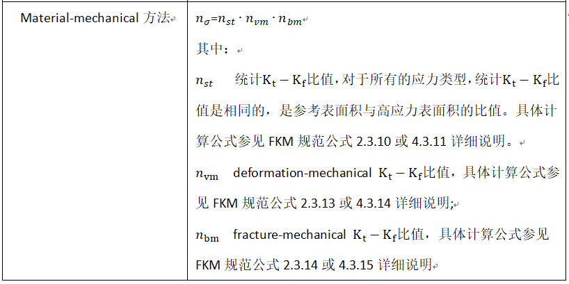 基于fkm规范对非焊接构件采用名义应力法及局部应力法进行疲劳强度