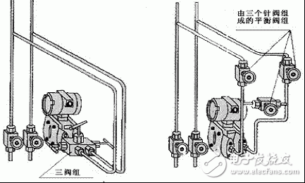差壓變送器的安裝要求及調(diào)試