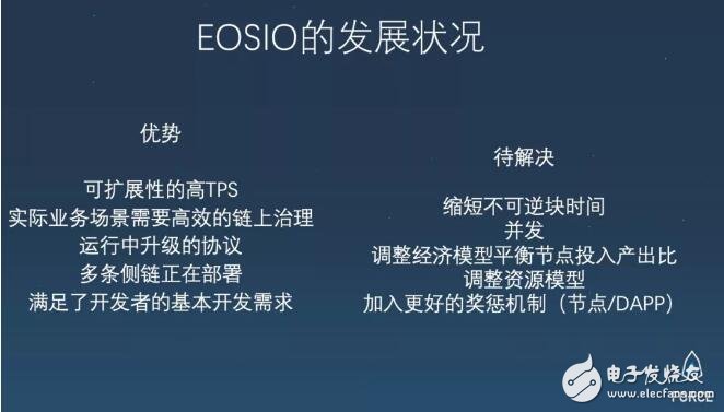 EOSIO對DPOS共識的演繹與應(yīng)用