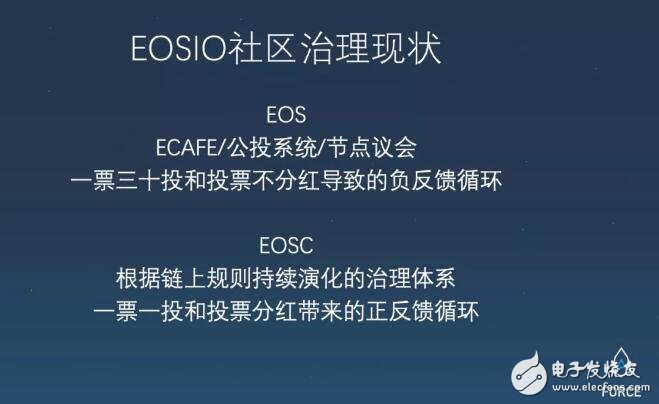 EOSIO對DPOS共識的演繹與應(yīng)用