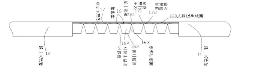 柔宇科技