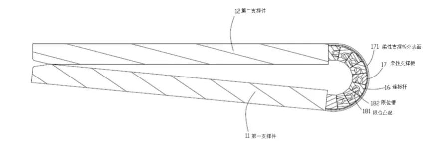 柔宇科技