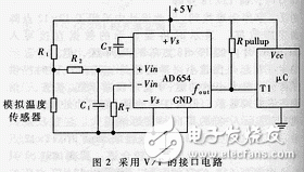 溫度傳感器在微處理器中的應用