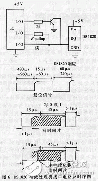 温度传感器