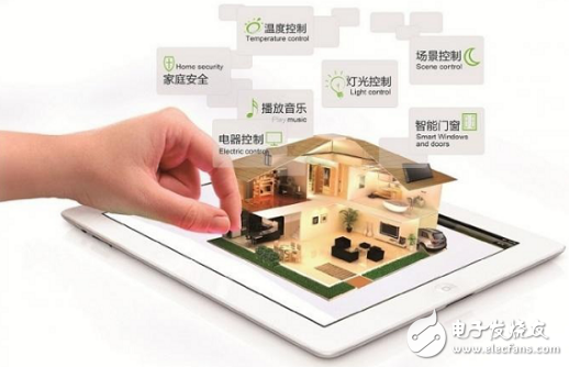 2019年智能家居独角兽或将雏形初现 掘金亿万市场