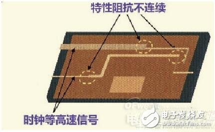 PCB设计