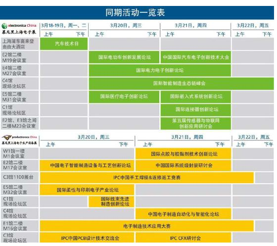 慕尼黑上海电子展论坛议程大公布 与您共话电子技术的未来