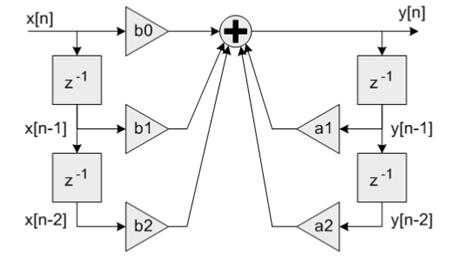 matlab