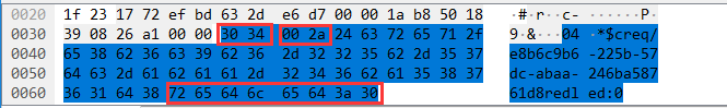 MQTT