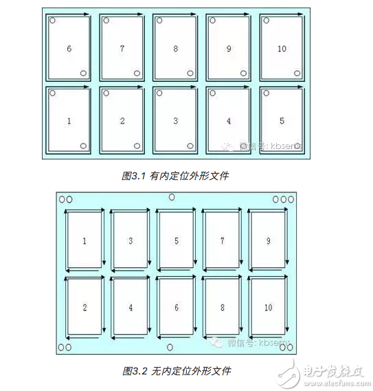 pcb