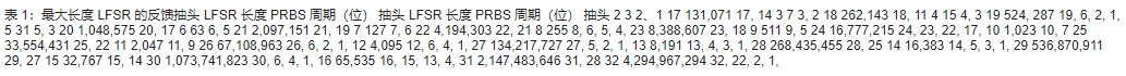 如何使用PRBS和CMOS器件生成伪随机噪声和二进制序列