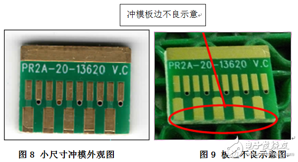高精度小尺寸PCB外形设计问题探讨