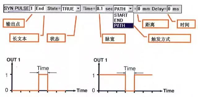 传感器