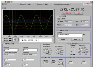 [labview经验] 基于labview的虚拟示波分析仪的开发