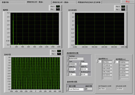 基于labview的虚拟示波分析仪的开发