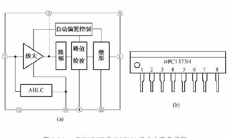 红外线热释电与超声波遥控电路PDF版电子书免费下载