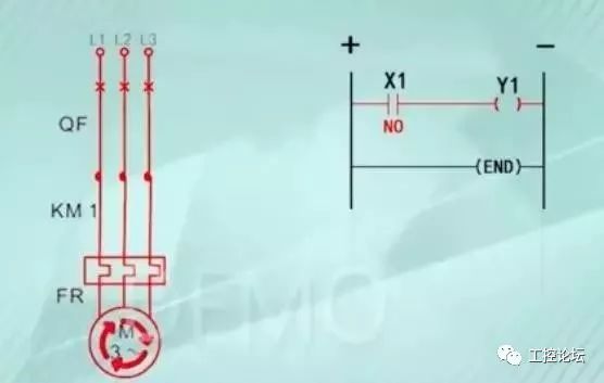 PLC的點(diǎn)動(dòng)控制原理介紹