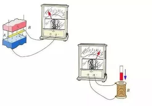 电压端子悬空仪器显示仍有数值的原因是什么？
