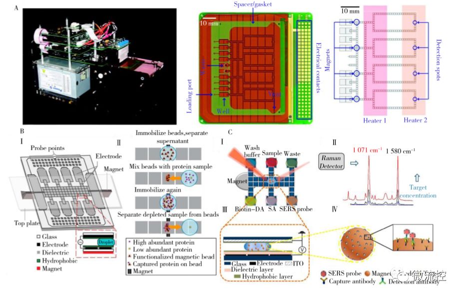 pcb