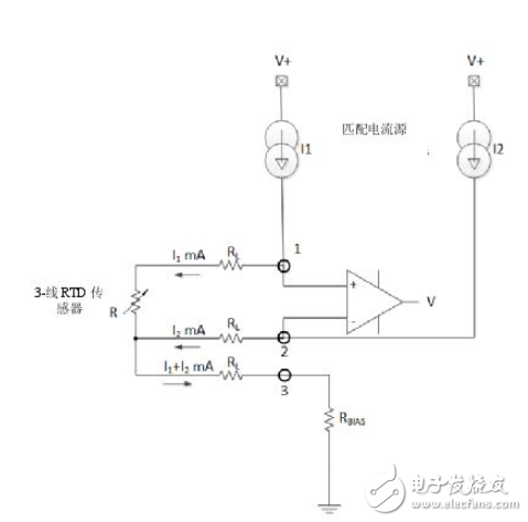 TI TMP117系列數(shù)字溫度傳感器具有RTD級精度又無需校準(zhǔn)