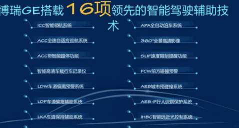 自动驾驶对现阶段汽车市场的影响浅析