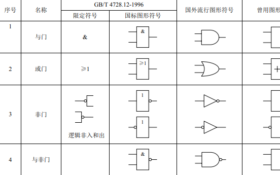 cd4001组成的单通道调制器电路图以及延时照明电路