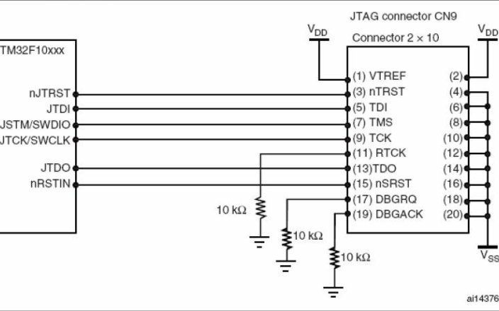 STM32F10XXX的闪存编程手册资料免费下载